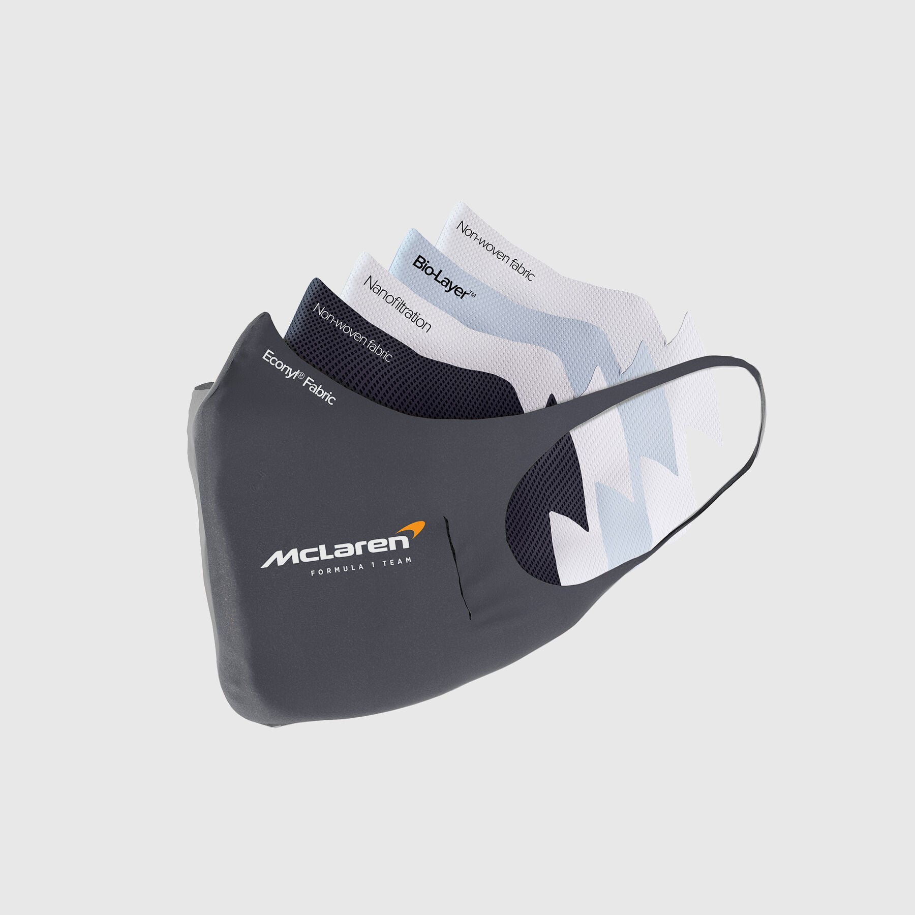 【値下げ】　マクラーレン　F1 チームマスク Official Team U-Mask® Face Mask darkgrey | McLaren Racing