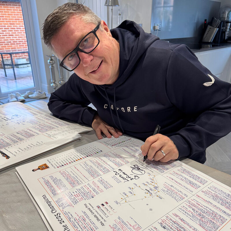 David Croft's Miami GP 2025 Notes - Unsigned