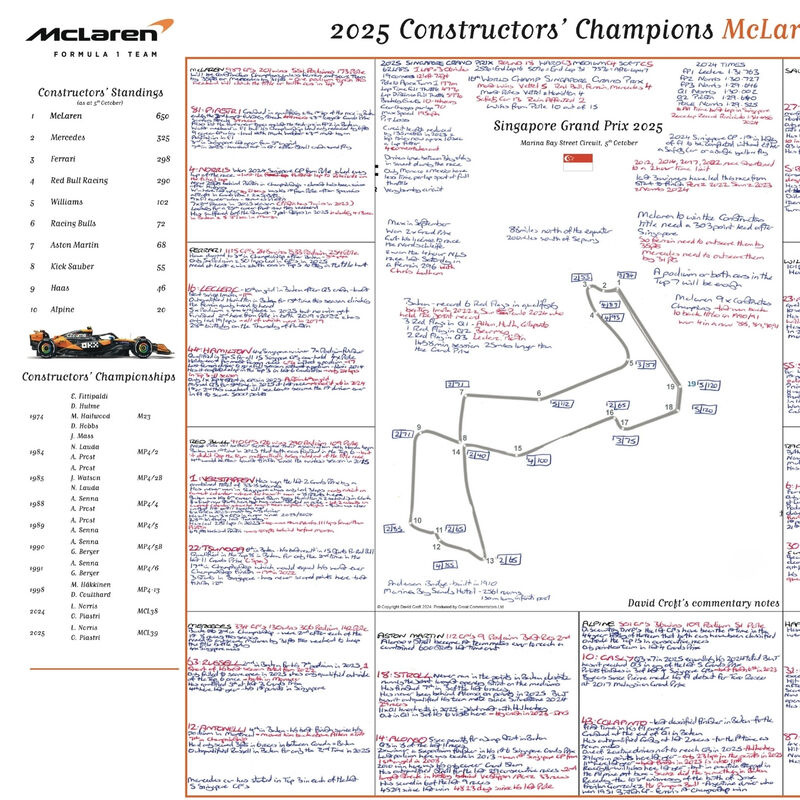 Constructors Special David Croft's Singapore GP 2025 Notes - Unsigned