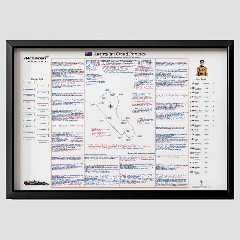David Croft's Australian GP 2025 Notes - Unsigned