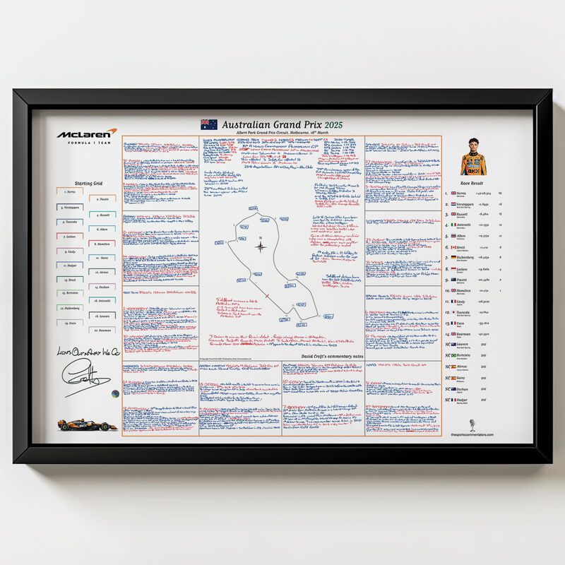 David Croft's Australian GP 2025 Notes - Signed