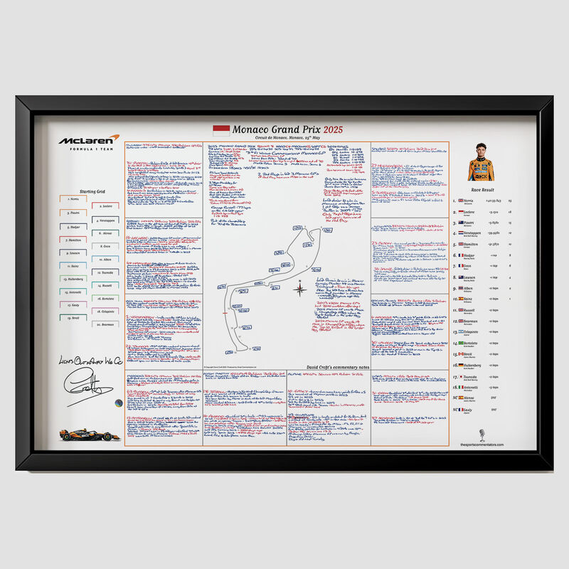 David Croft's Monaco GP 2025 Notes - Signed