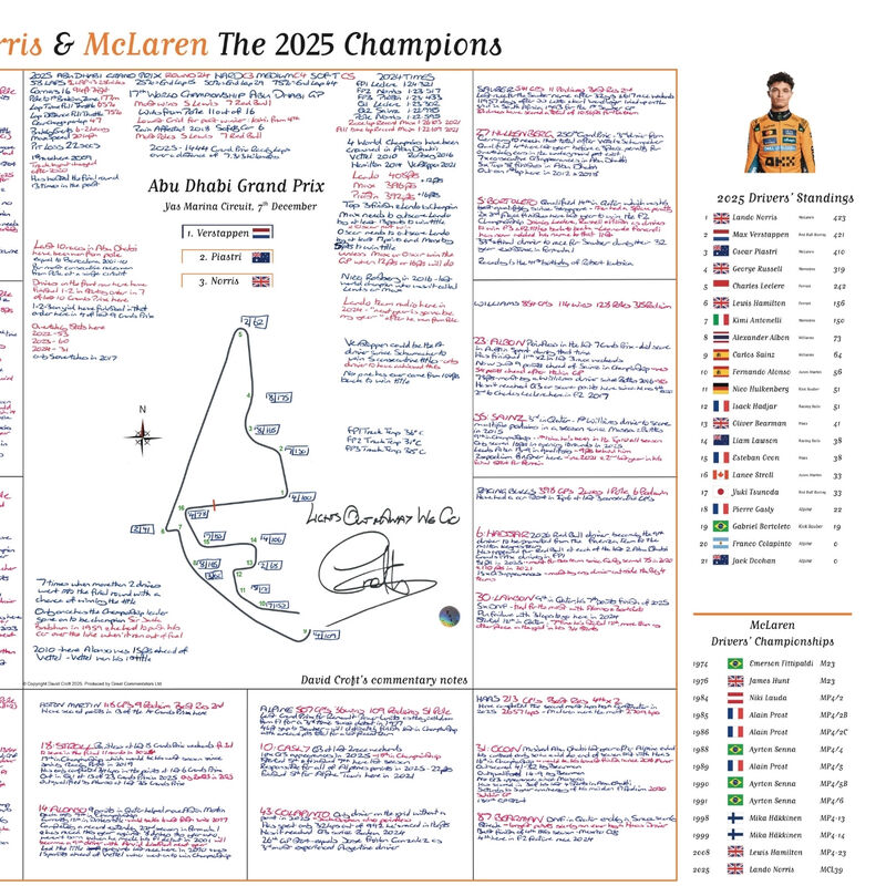 Champions Edition David Croft's Abu Dhabi GP 2025 Notes - Signed
