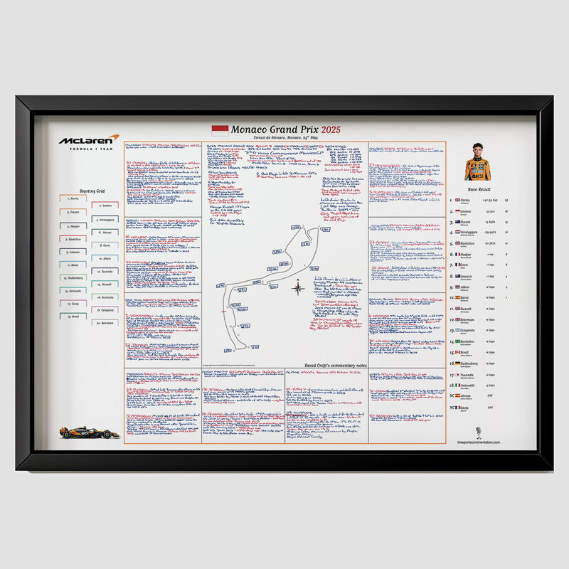 David Croft's Monaco GP 2025 Notes - Unsigned