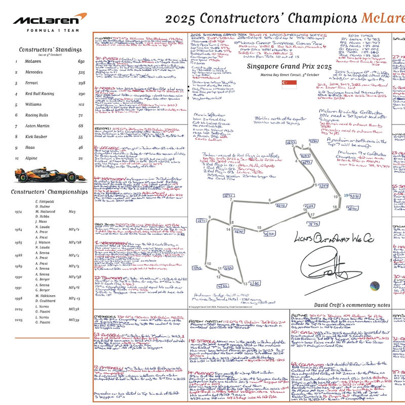 Constructors Special David Croft's Singapore GP 2025 Notes - Signed