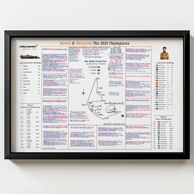Champions Edition David Croft's Abu Dhabi GP 2025 Notes - Signed