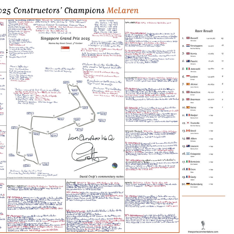 Constructors Special David Croft's Singapore GP 2025 Notes - Signed