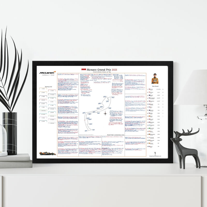 David Croft's Monaco GP 2025 Notes - Unsigned